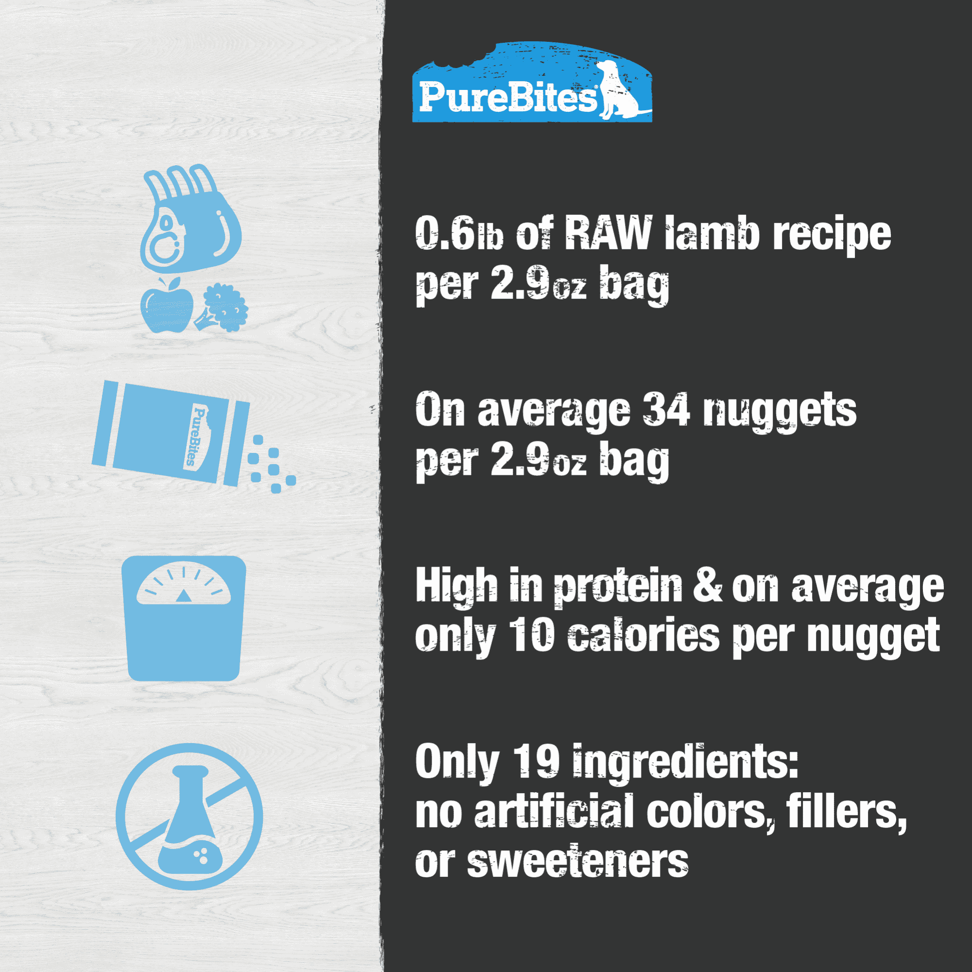Garniture de nourriture lyophilisée pour chien PureBites, agneau
