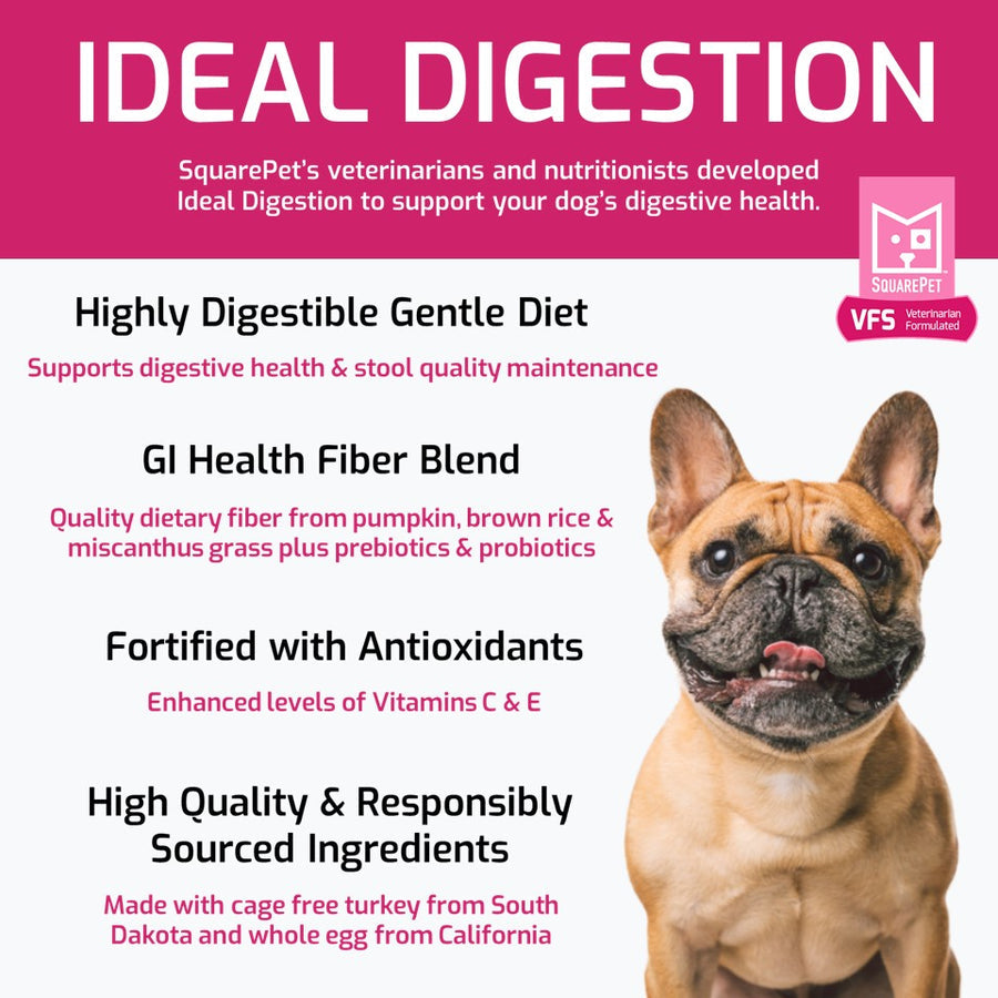 SquarePet VFS Veterinarian Formulated - Ideal Digestion - Natural Food for Dogs (4.4lbs)