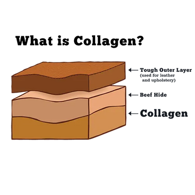 RedBarn Medium Collagen Ring Natural Dog Chew