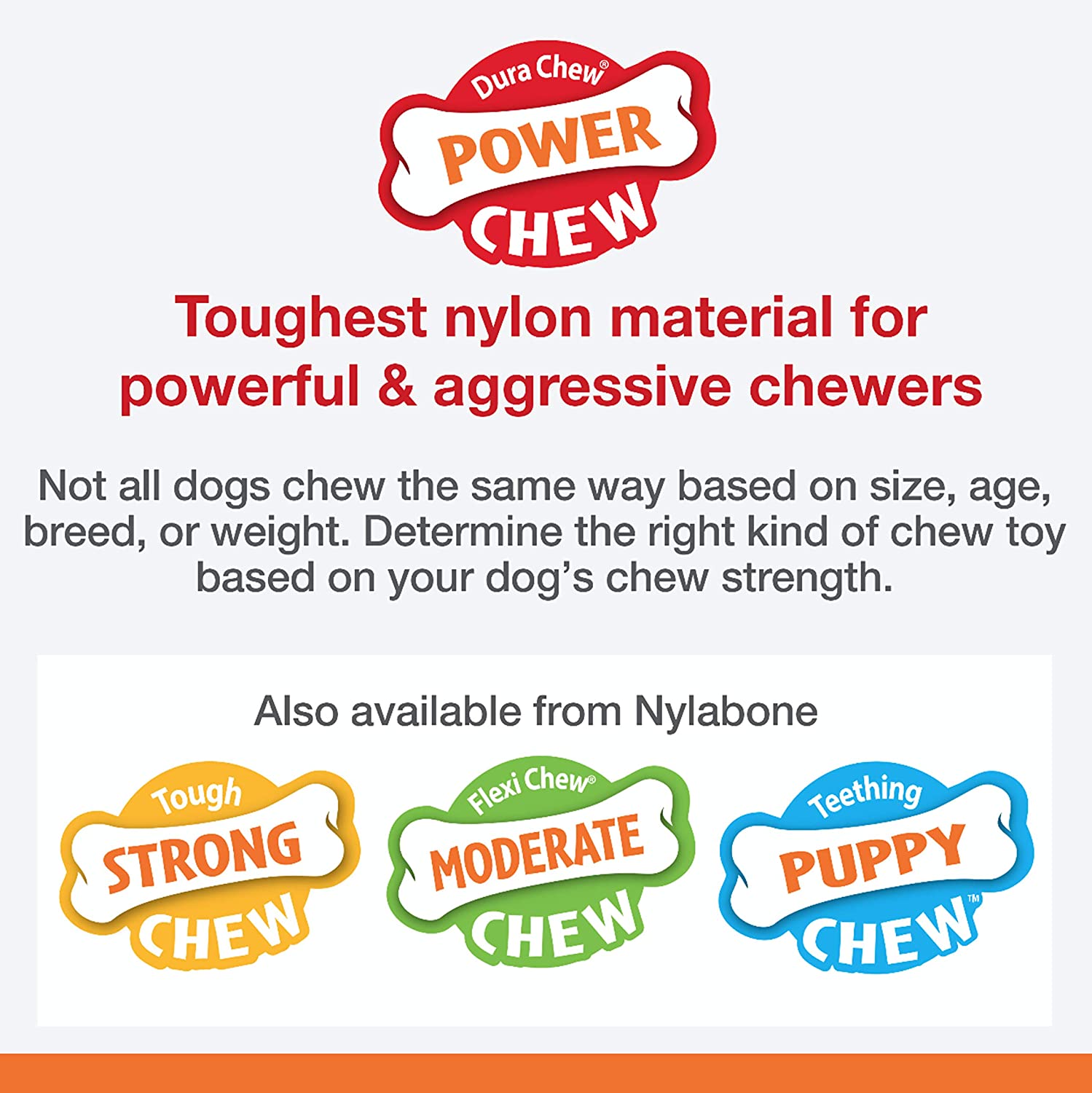 Nylabone Power Chew, Chicken Flavored, Wolf