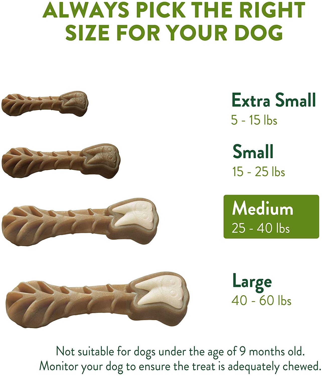 Whimzees Natural Dental Chews for Dogs